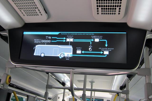 画像: フロントウインドー上と車内中央のルーフに設置されたモニター。路線バスでは行き先などを表示する。