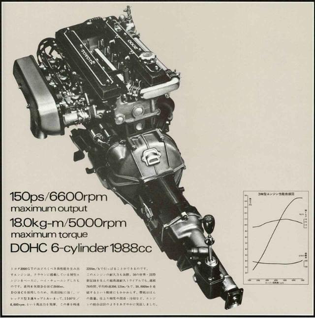 画像: エンジンはクラウンの直6をヤマハの技術でDOHC化。ソレックスの3連キャブとあいまって高出力を発揮した。