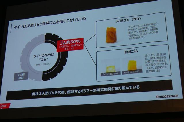 画像: 現在、タイヤを構成している部材の半分は「ゴム」になる。