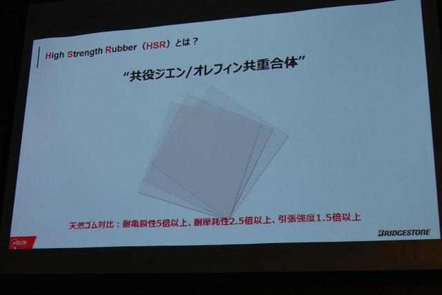 画像: HSRを日本語にすると「共役ジエン/オレフィン共重合体」という。
