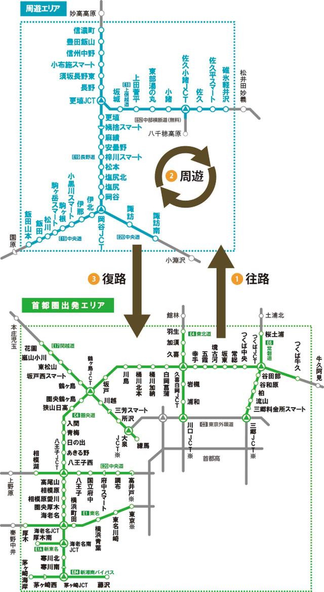 画像: 対象エリア外で乗り降りした場合は、フリーパスの対象外となるので注意。