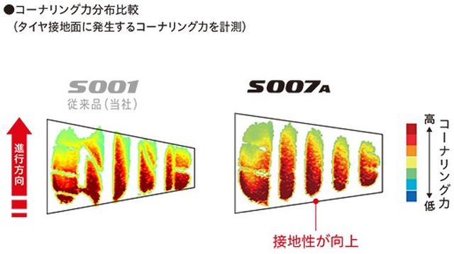 画像4: 搭載技術:コンフォート性能