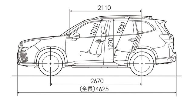 画像2: 車両重量は 1520 〜 1660 kg。