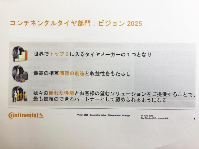 画像: 「ビジョン2025」の概要。