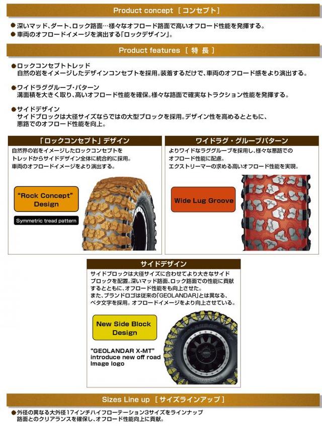 画像1: 商品の特長
