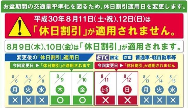 画像: お得情報2:休日割引を使うなら8月9日/10日の木金に移動