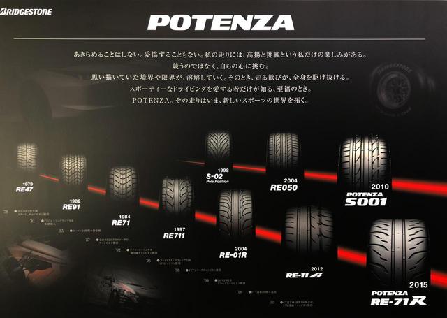 画像: これがPOTENZAの系譜。今回搭乗したPOTENZA S007Aは、POTENZA S001の系譜だ。1979年発売のPOTENZA RE47から今年で39年と、ブリヂストンを代表するスポーツタイヤブランドとなる。
