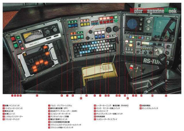 画像: 『西部警察FANBOOK』誌面より。各部の詳解もこの通り。