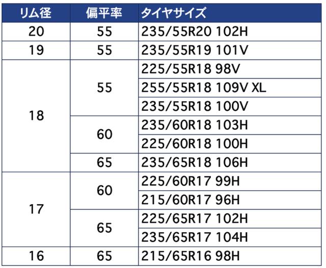 画像: 発売サイズ