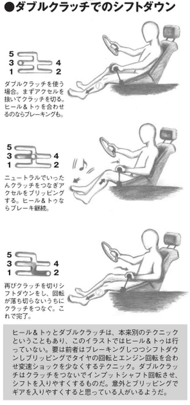 画像2: 【超高速ドラテク講座】第12回 やっぱり楽しいMT車のドライビング。クラッチとアクセルの連携&ダブルクラッチをもう一度考える。