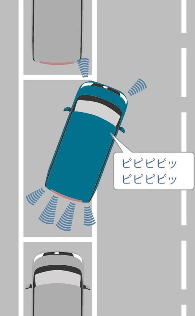 画像: コーナーセンサーの作動イメージ。