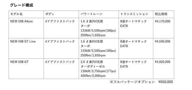 画像: 日本仕様の詳細なスペックはまだ発表されていない。