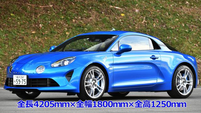 画像4: 軽量コンパクトスポーツ アルピーヌA110