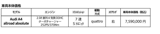 画像: 先進装備も充実した「アウディA4オールロードアブソリュート」