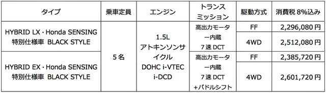 画像: グレイス ブラックスタイルは内外装の専用装備で若々しくスポーティなスタイルを表現