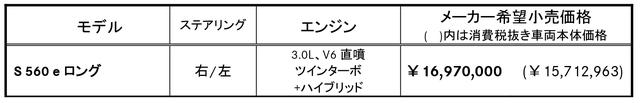 画像: 13.5kWhのリチウムイオンバッテリーを搭載