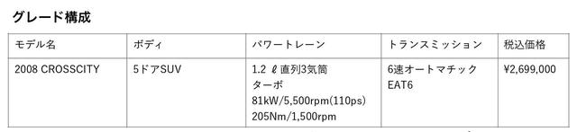 画像: プジョー 2008 クロスシティ主要特別装備