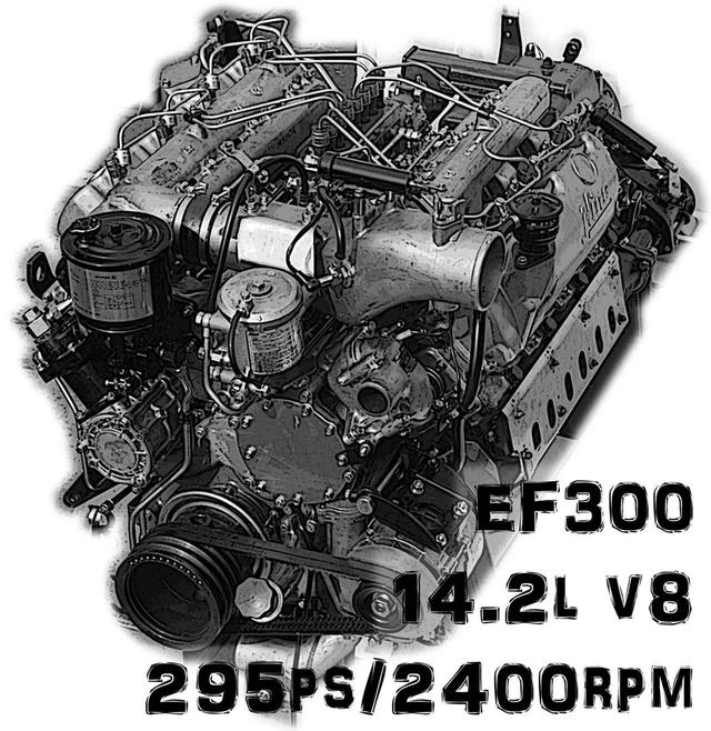 画像: 1977年頃のRSやRVに搭載された、主力エンジンのEF300。14.2L V8で295ps/2400rpmを発生。