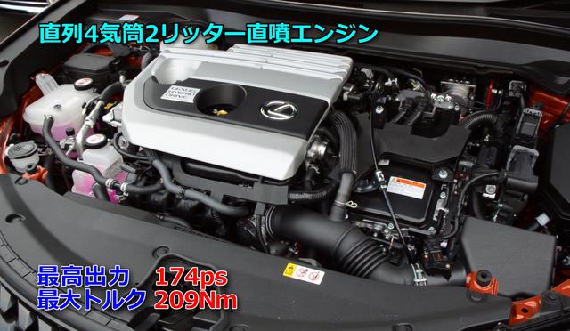 画像5: 走り軽快! 新型レクサスUX