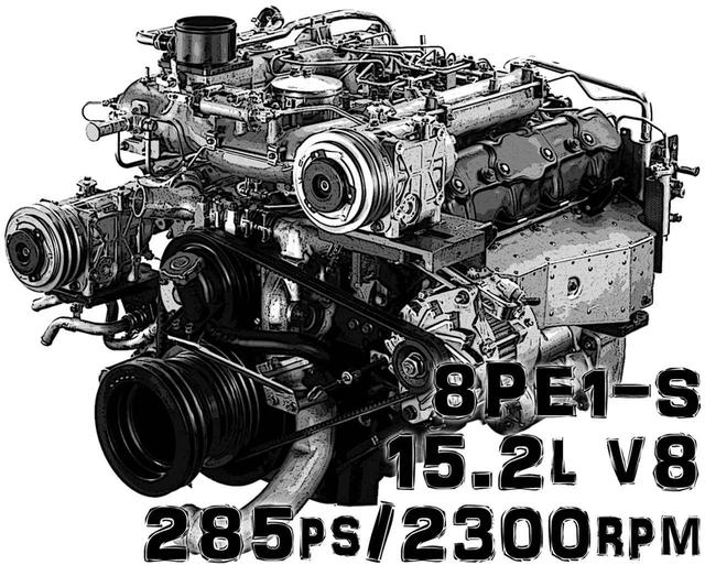 画像: 先々代のキュービック・シリーズ(1984〜2000年)に搭載されたエンジン、8PE1-S型は規制クリアのため15.2L V8で285psと、最も大排気量・大出力だった。
