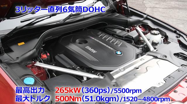 画像5: ダイナミックなフォルムが目をひく新型BMW X4