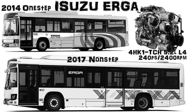 画像: いすゞのエルガ・シリーズ。画像上は現在もよく見かける2014年式初代エルガ(タテ目4灯)。下は平成28年排ガス規制と省エネを達成した最新の2017年式。79人定員、10.5m車体。参考燃費 約4.9〜5.3km/L
