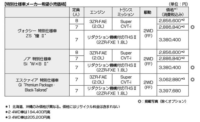画像: ノア/ヴォクシー/エスクァイア 特別仕様車の価格