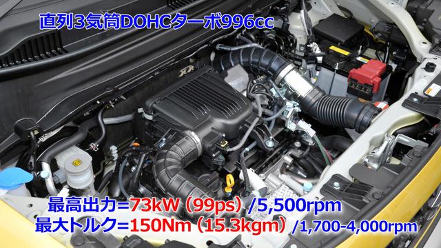 画像6: スズキのアグレッシブさが出た3モデル
