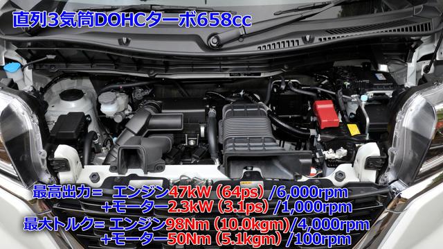 画像4: スズキのアグレッシブさが出た3モデル