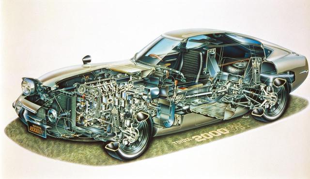 画像: トヨタ2000GTの助手席側にも同様のリッドとボックスがあり、そちらにはエアクリーナーが格納されている。