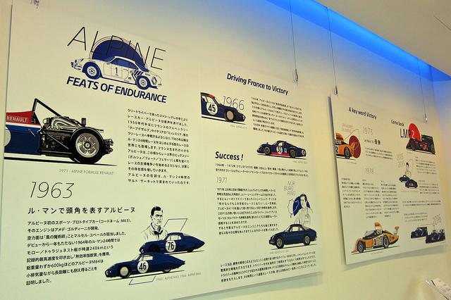 画像: アルピーヌの歴史を振り返ることができるパネルも展示されている。