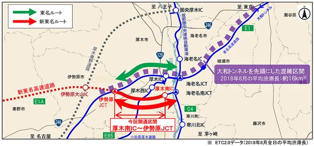 画像: 東名・新東名によるダブルネットワークの形成