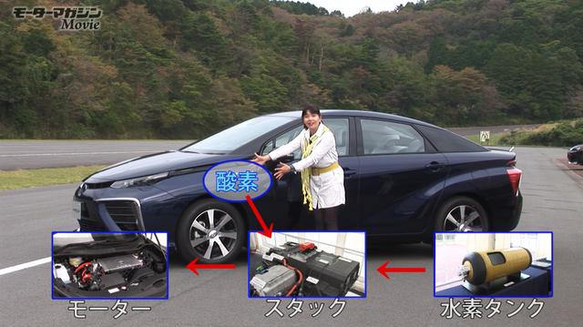 画像3: 燃料電池車が身近になった