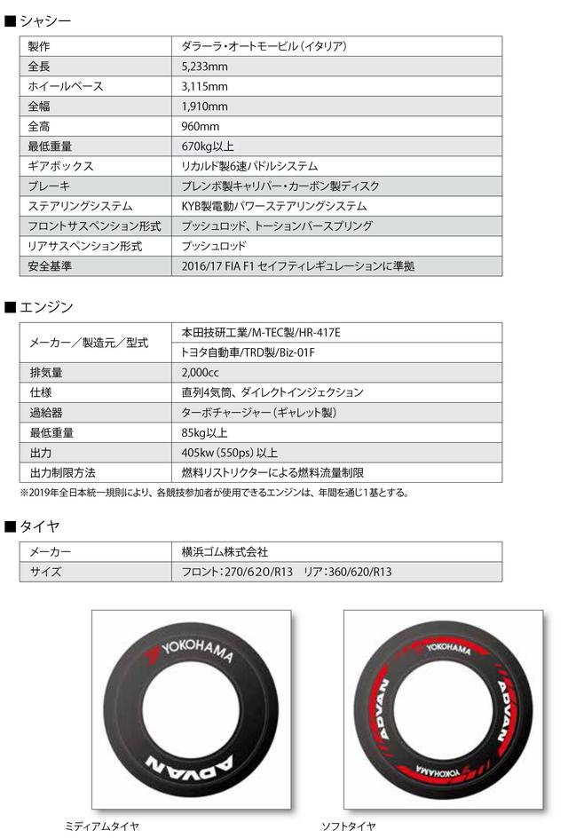 画像: 2019年スーパーフォーミュラ マシン主要諸元