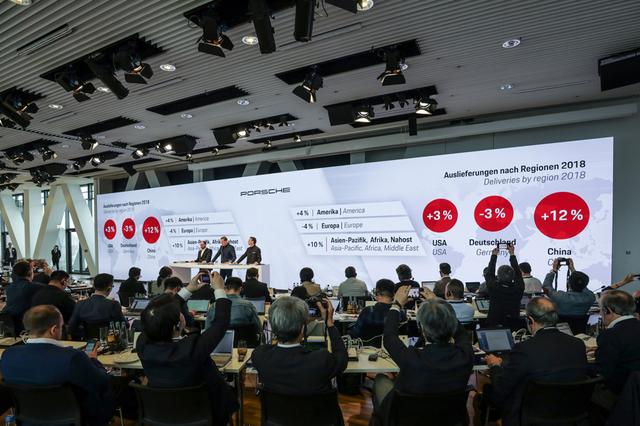 画像: エリア別では中国が8万108台でトップ、2位が米国で5万7202台だった。