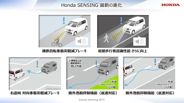 画像: 交通事故ゼロ技術