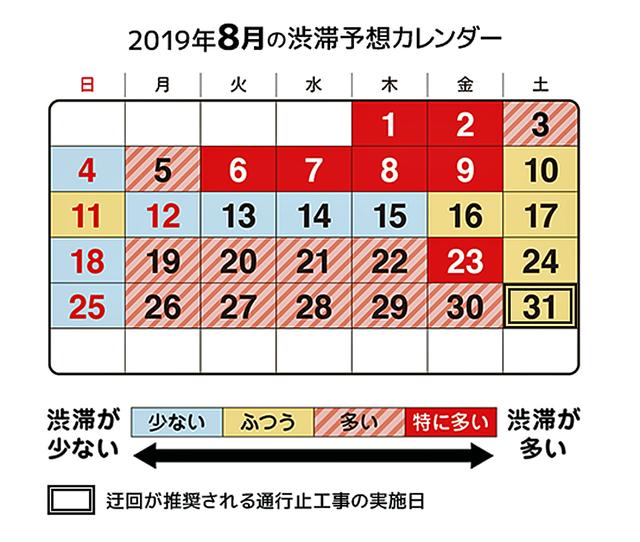 画像1: お盆期間の首都高速は、意外と空いている!?