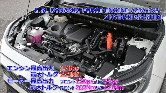 画像3: 格段に進化したトヨタ RAV4の4WDテクノロジー