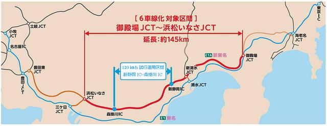 画像: 今回の規制区間は、御殿場JCT〜浜松いなさJCT間の約145kmの一部となる。