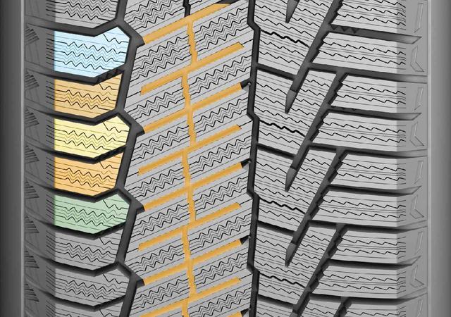 画像: 千鳥トレッドパターンは、ノイズを低減して快適性を高める。