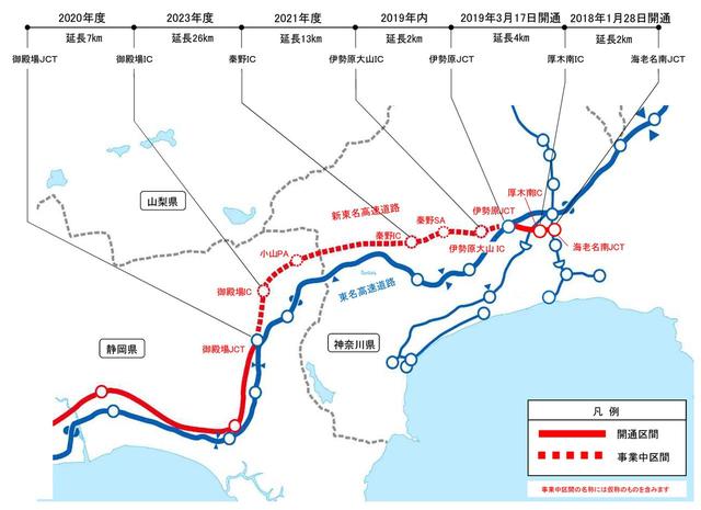 画像: 新東名高速道路の完成予定表。全区間が開通するのは2023年度。