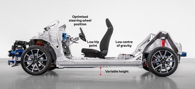画像: 車高の上下にも対応。ドライビングポジションは低く、かつドライバーは車体の中央に座る。(TNGA-B)