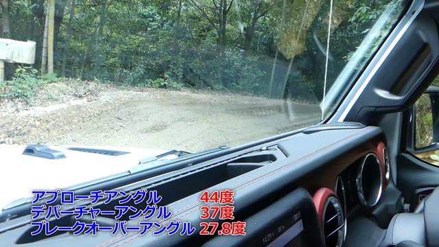 画像1: 難路を苦も無くクリア。頼りがい200パーセント!