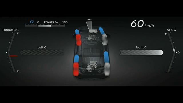 画像: 可変トルク4WD。前後のモーターには統合制御によるトルクベクタリング機能が盛り込まれる。アリアにも採用される可能性が高い。