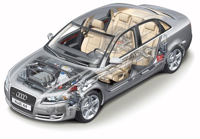 画像: A4 3.2 FSIクワトロのスケルトン。A4 クワトロのエンジン/トランスミッションはFR車同様の縦置きレイアウト。エンジンをフロントアクスル前方にオーバーハングマウントし、その後ろにトランスアクスルをドッキング。エンジントルクはトランスミッション内を一度後方へと抜けた後、前輪駆動用トルクはその脇を前方へと戻ってフロント・デファレンシャルへと伝えられる。