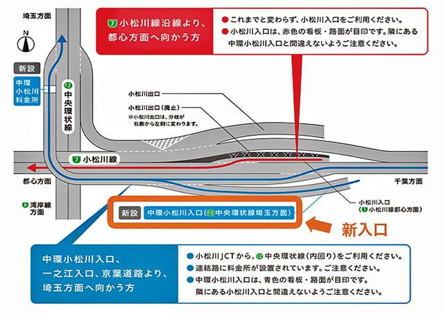 画像: 中環小松川入口を利用するためのアクセス