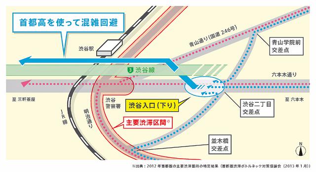 画像: 渋谷入口(下り)の開通で、渋谷駅周辺の混雑緩和も期待されている。