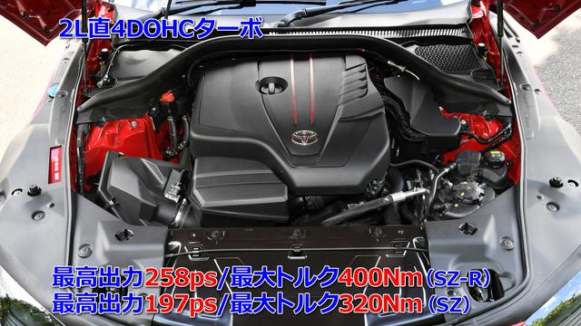 画像2: ラインアップグレードすべてを試乗