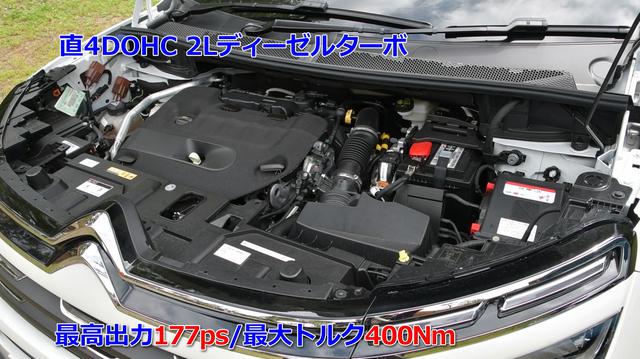 画像5: シトロエンの世界感全開!!のSUV