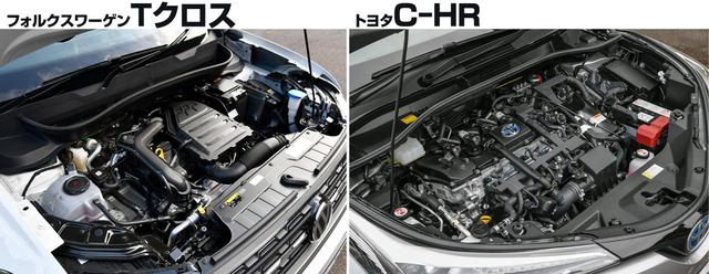 画像: 1L直3ターボエンジンを搭載するTクロス(左)と、1.8L直4+モーターのハイブリッドシステムを搭載するC-HR(右)。